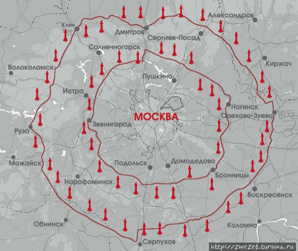 Схема прикрытия ПВО ЗРК С