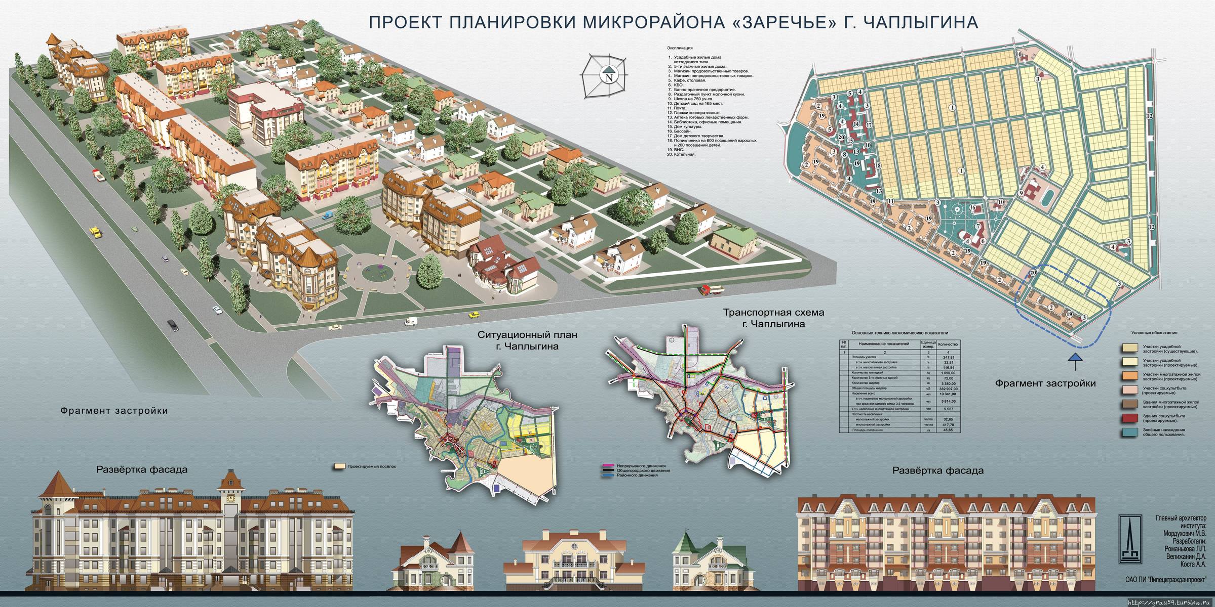 (Из Интернета) Чаплыгин, Россия