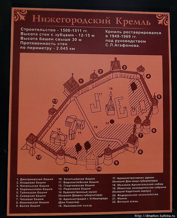 Карта нижегородского кремля