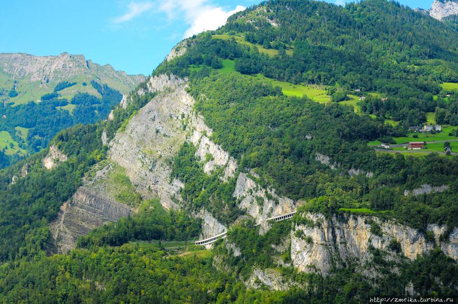 Горные виды со швейцарских дорог Швейцария