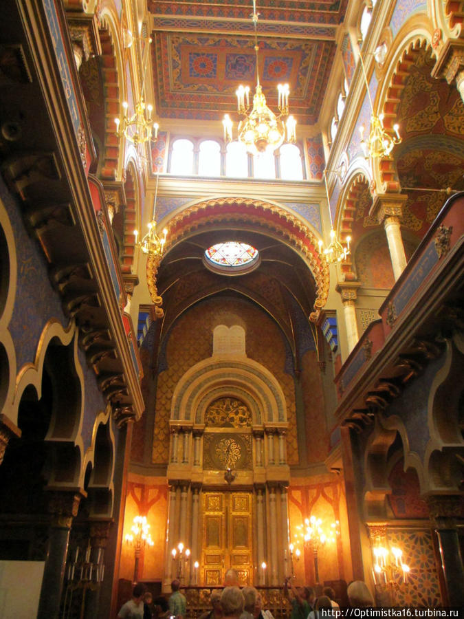 Иерусалимская синагога Прага, Чехия