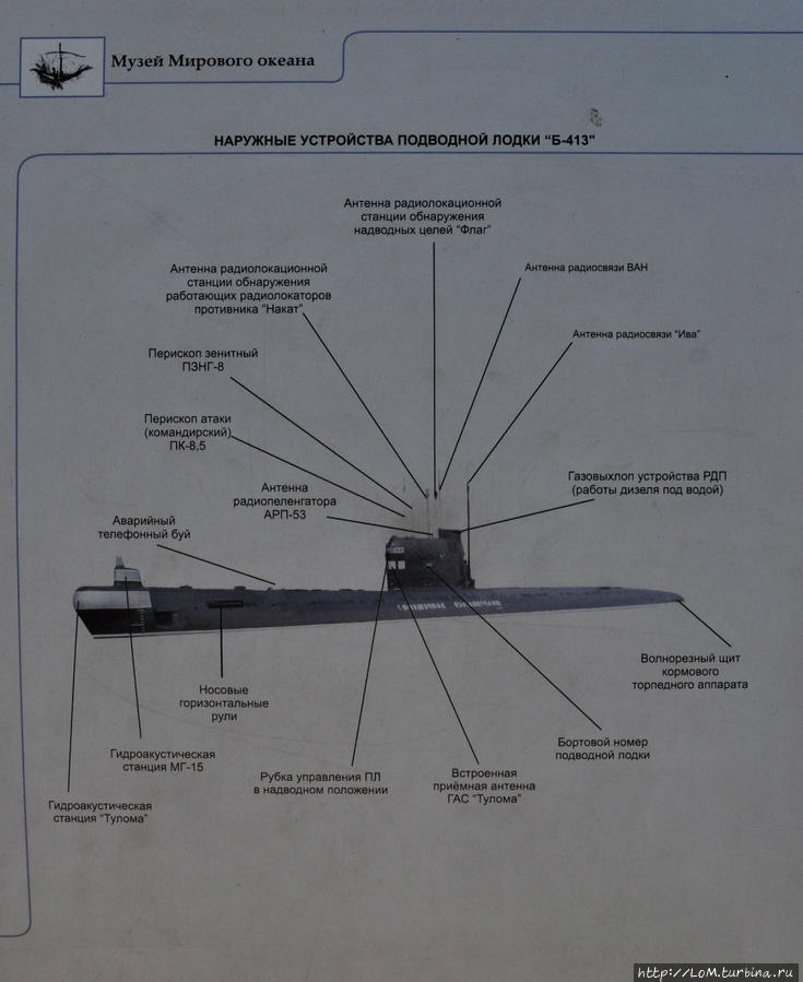 Подлодки тоже отдыхают. Б-413 Калининград, Россия