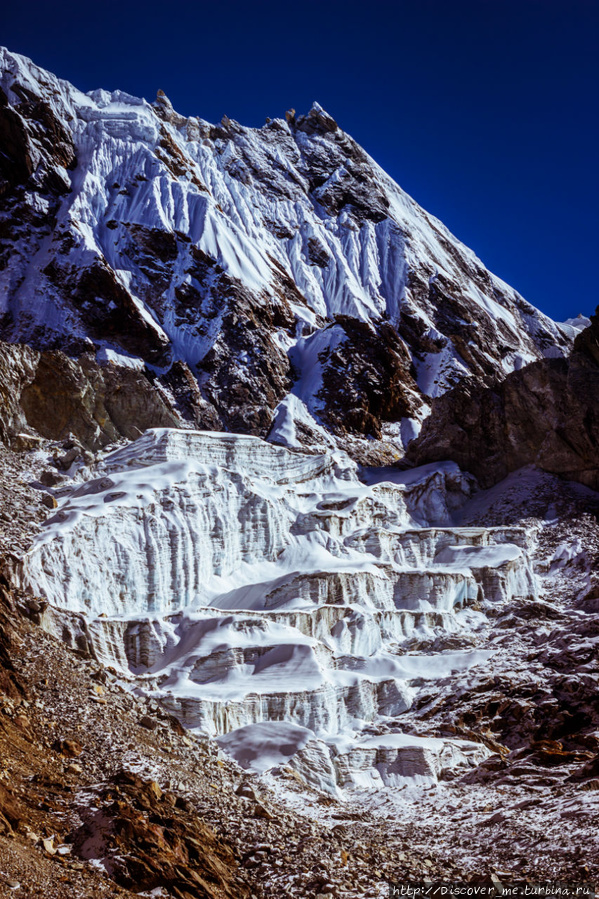 Перевал Чо Ла (5368м) – Дзонгла – Лобуче
