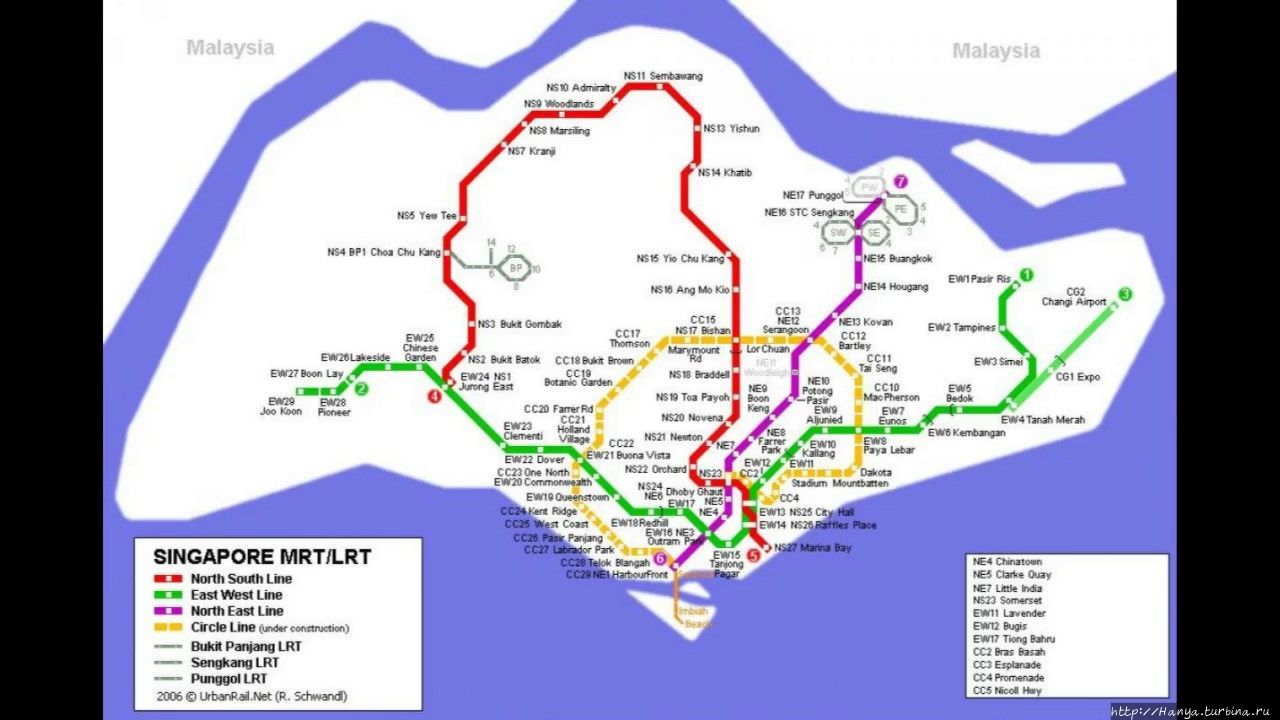 Сингапурский транспорт Сингапур (столица), Сингапур (город-государство)