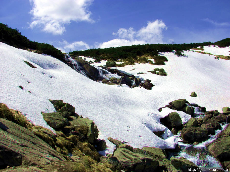 К долине пяти озер Закопане, Польша