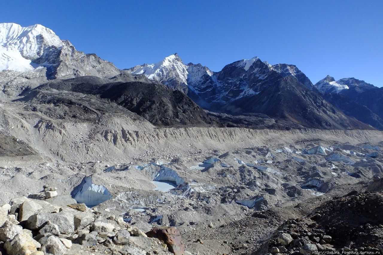 Ледник Кхумбу Сагарматха Национальный Парк, Непал