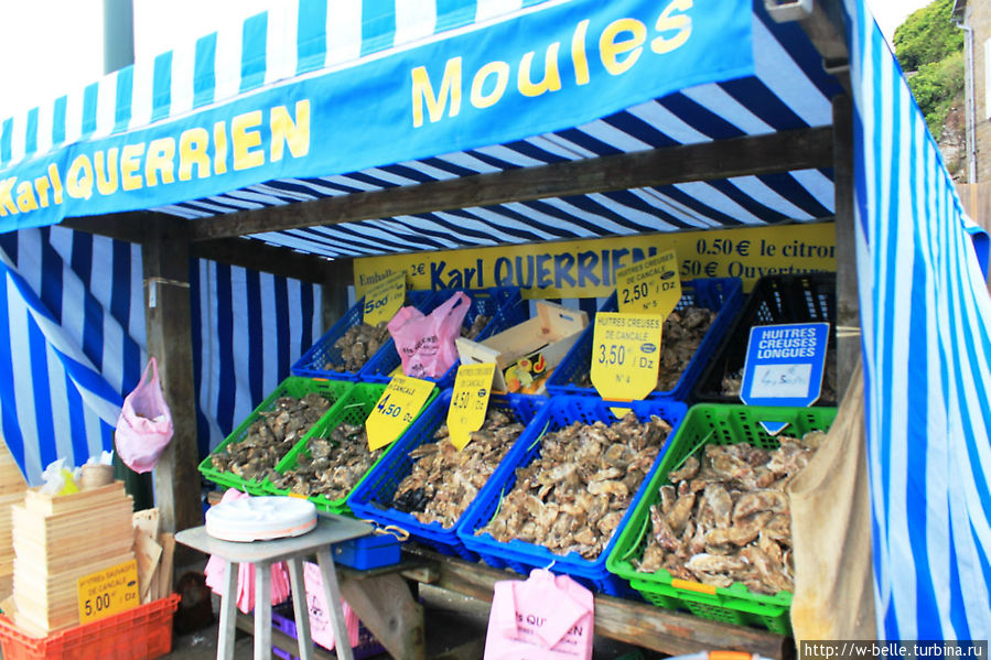 Рыбный рынок в Канкале. Канкаль, Франция
