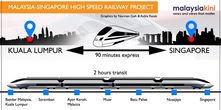 Проект скоростного поезда из Сингапура в Куала-Лумпур