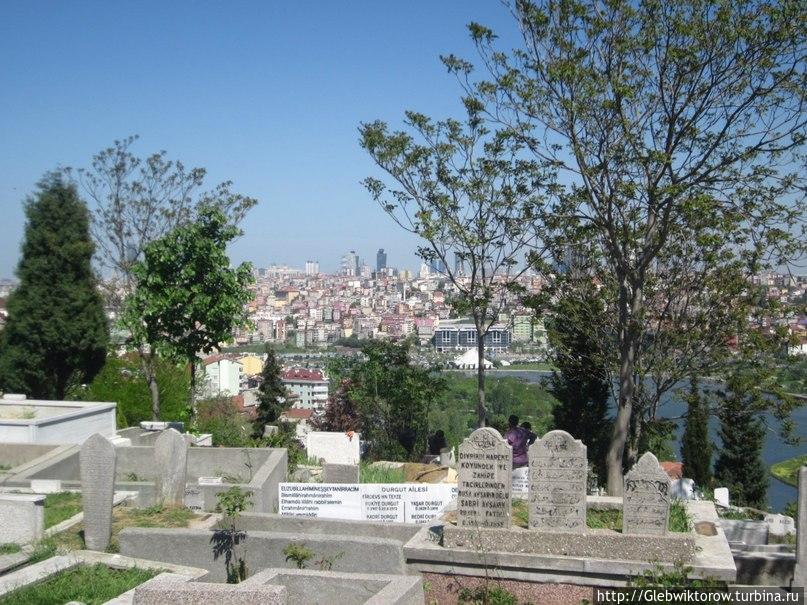 Телеферик Стамбул, Турция