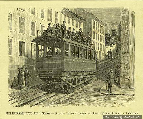 Подъемник старого Лиссабона. Из интернета