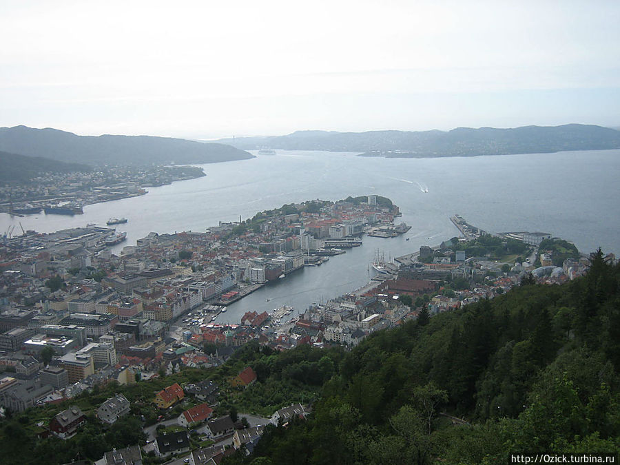 Вольный порт Берген Берген, Норвегия