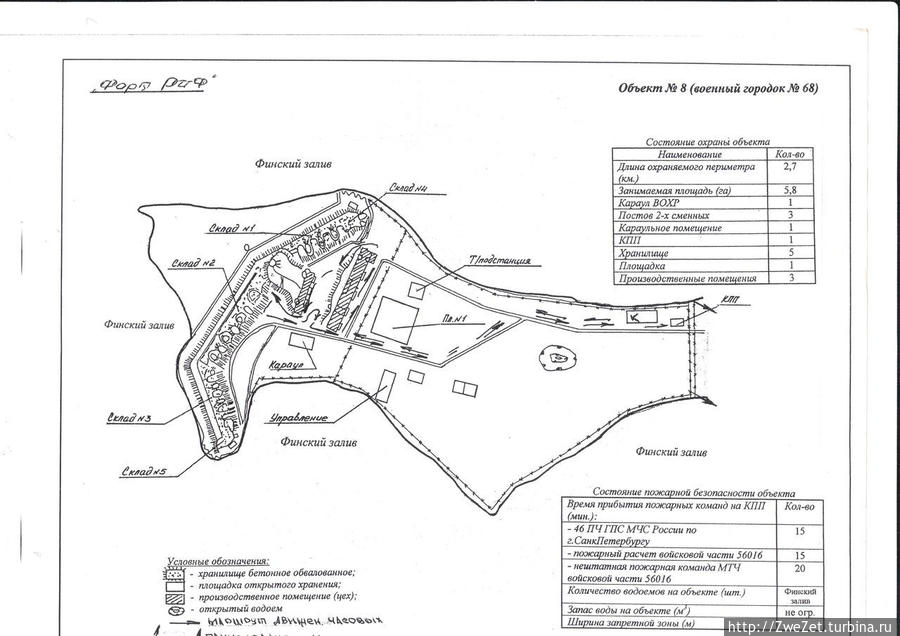 схема форта Риф Кронштадт, Россия