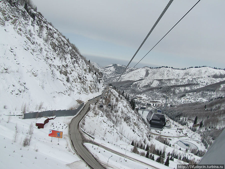 Вид из гандолы канатной дороги