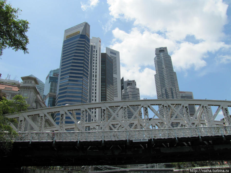 Сингапур 2014 года. Сингапур (город-государство)
