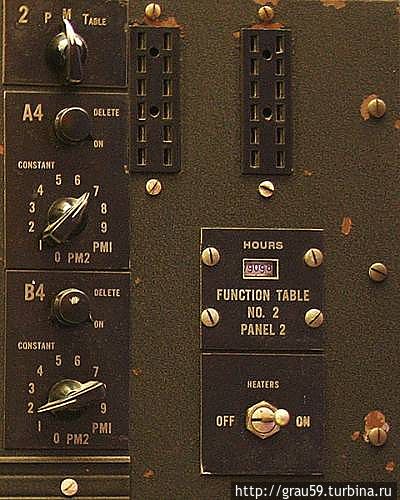 Так выглядела панель ENIACа