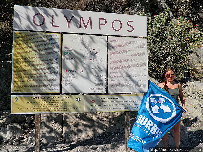 Подводя итоги... Мой 2012