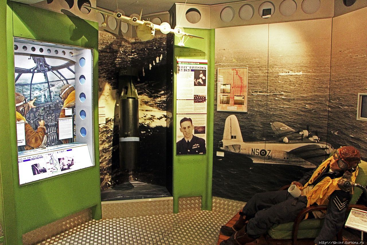 Музей 201 Эскадрилии Королевских ВВС Сент-Питер-Порт, Гернси