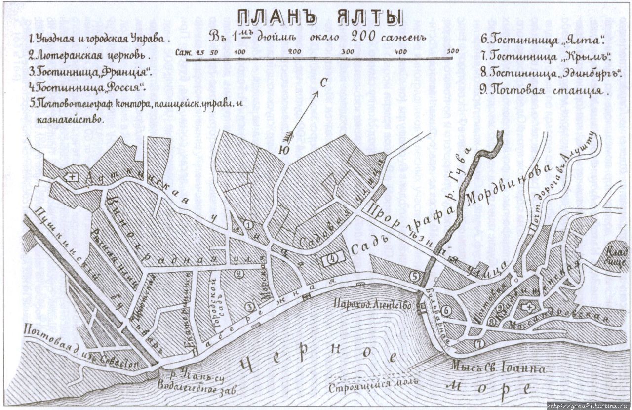 Карта ялта ул садовая