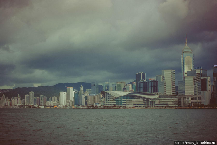 Вид на мегаполис с Коулуна. Гонконг