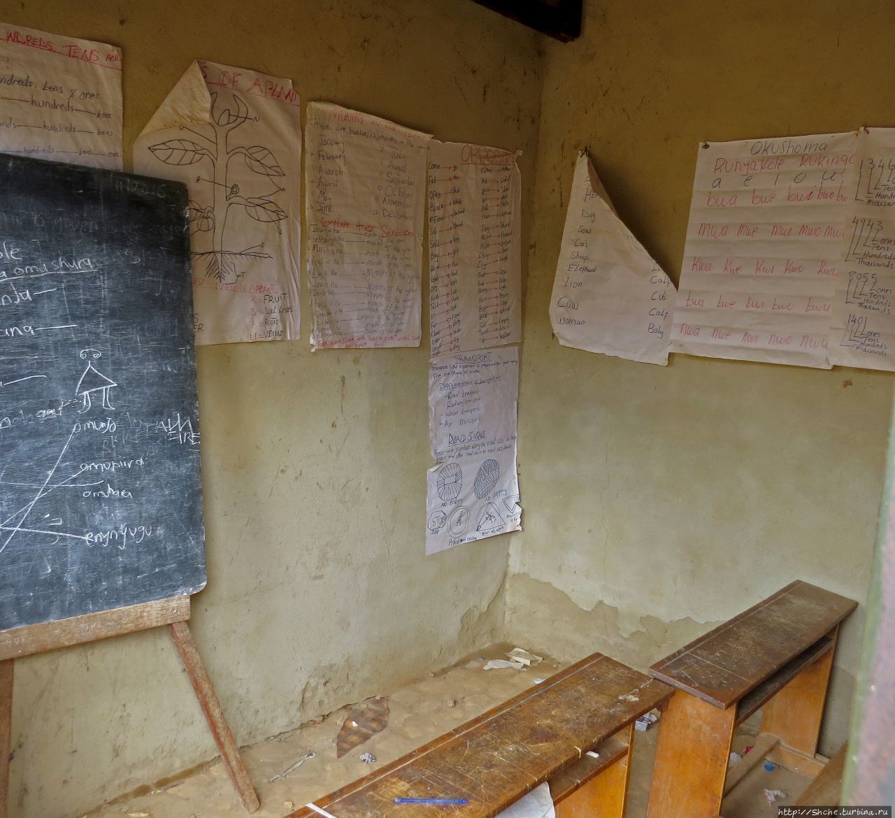 Обычная школа в глубинке Уганды