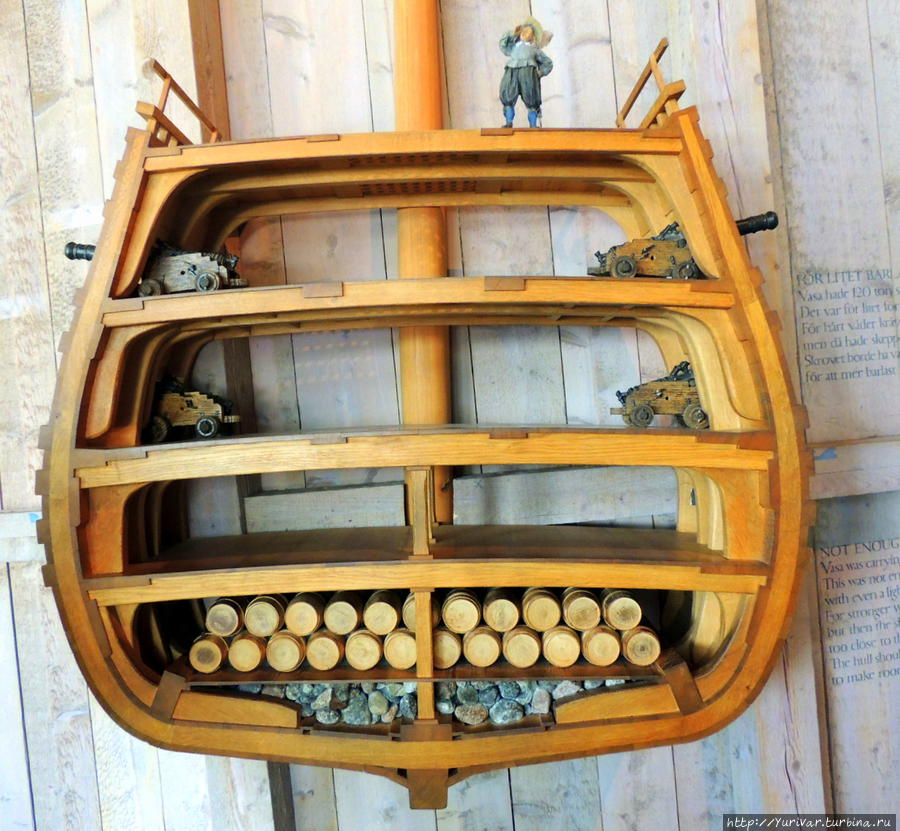Макет корабля Васа в разрезе Стокгольм, Швеция