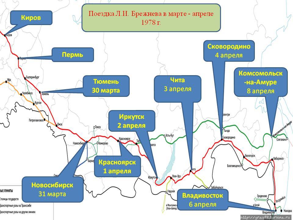 Москва владивосток какое направление