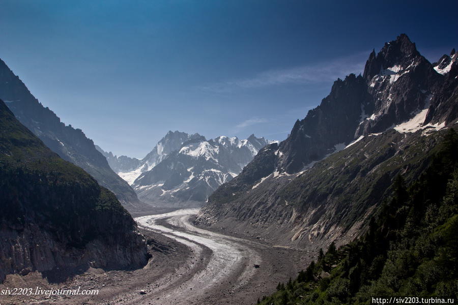 Море льда — ледник Mer de Glace Шамони, Франция