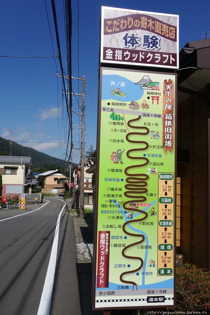 Застава самураев Hakone Sekisho Хаконэ, Япония