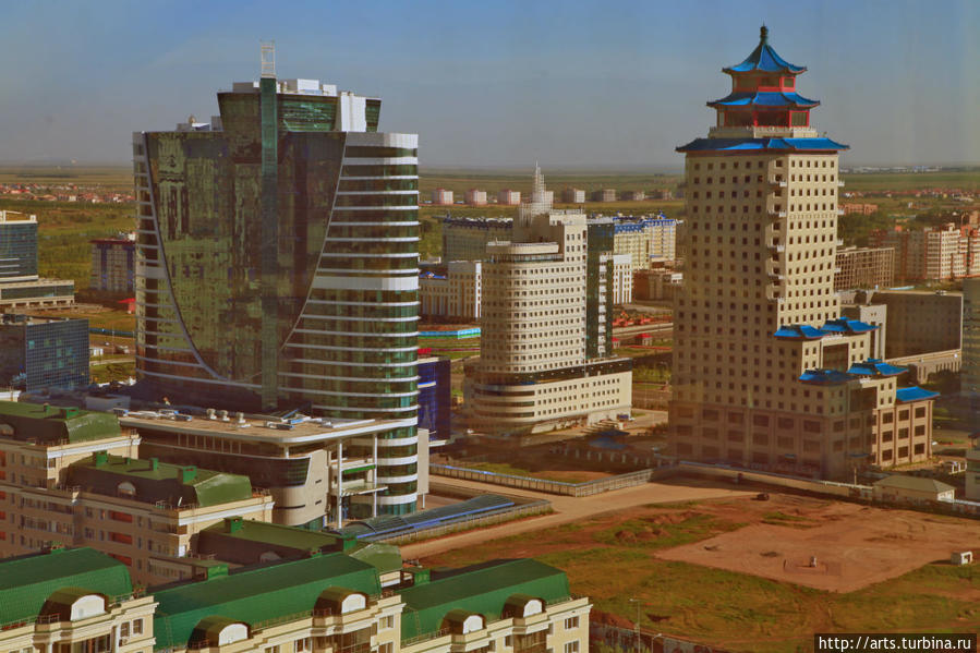Астана с разных ракурсов