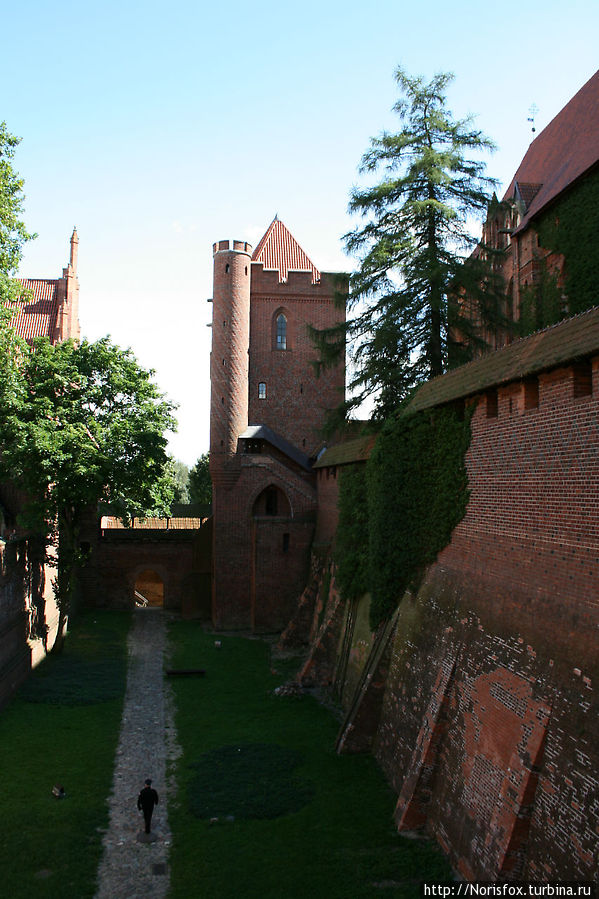 Вокруг Высокого замка Мальборк, Польша