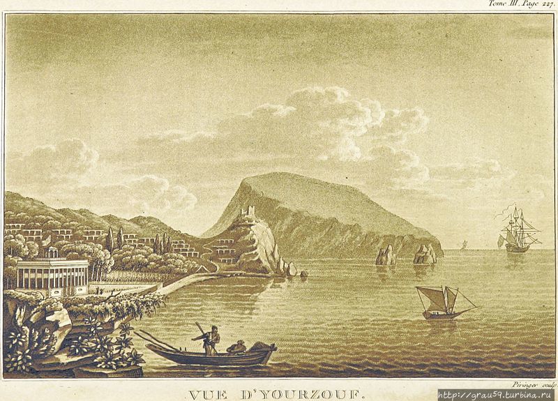 Гурзуф в 1820 году (из Интернета)