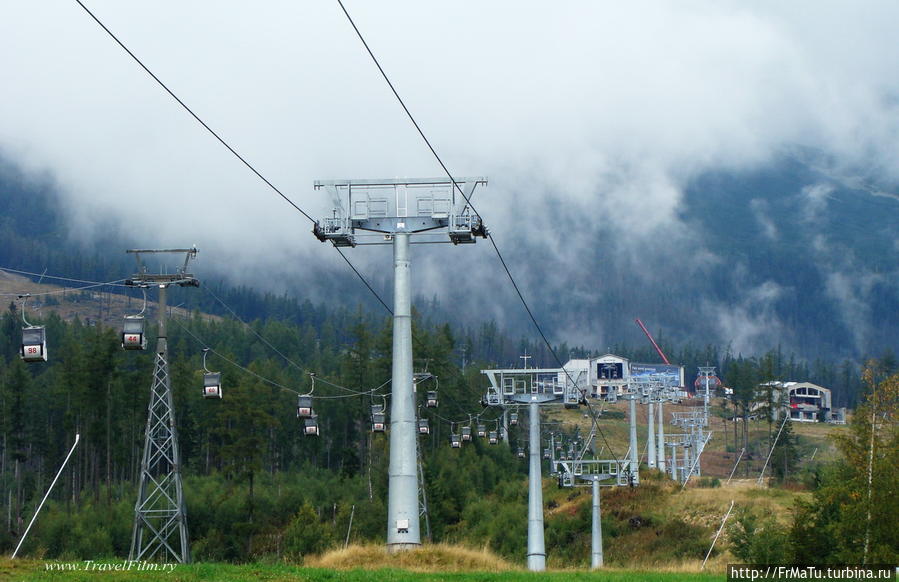 На  лыжи  в  Высокиех Татрах Татранска-Ломница, Словакия