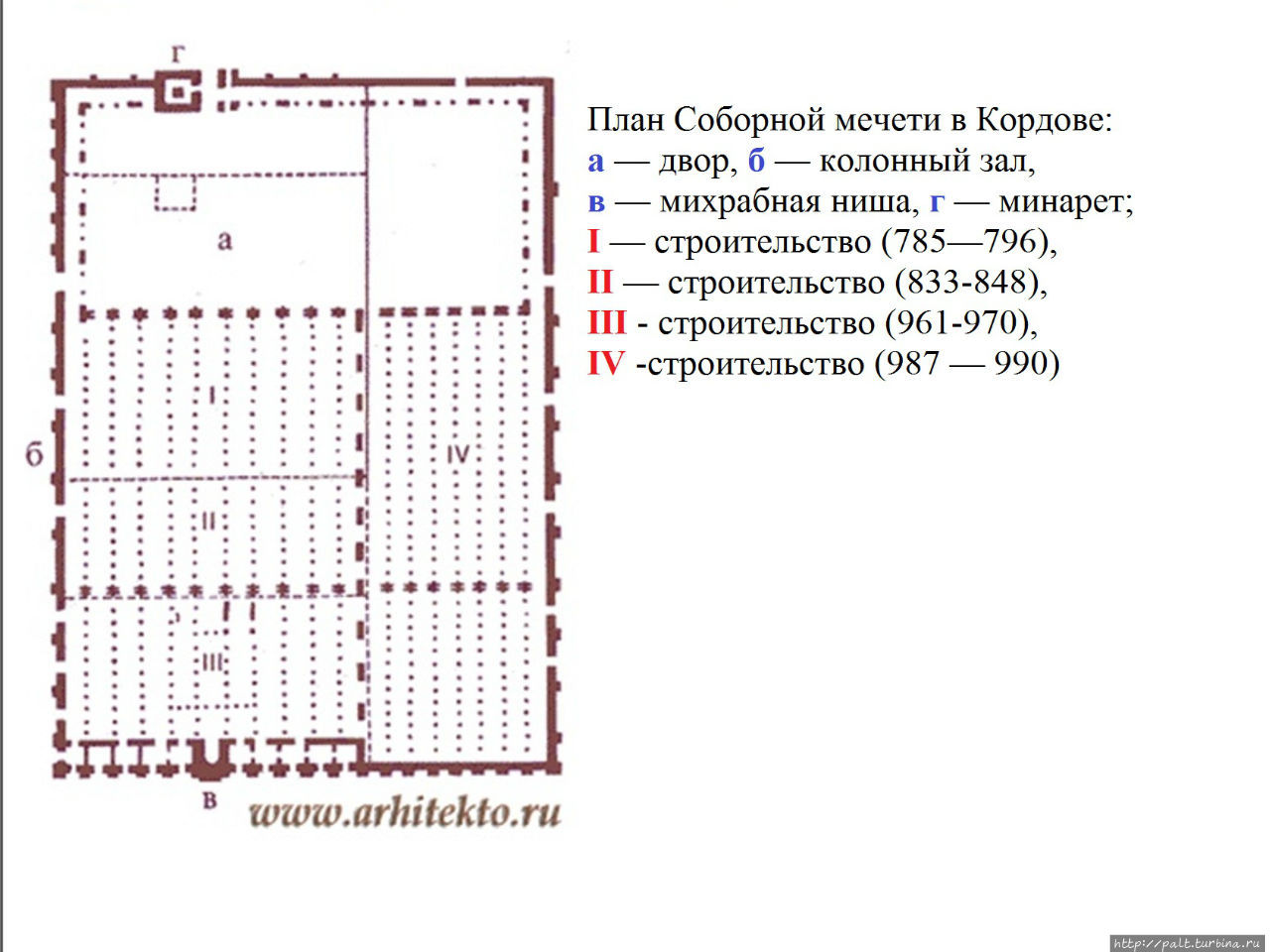 Мечеть в кордове план