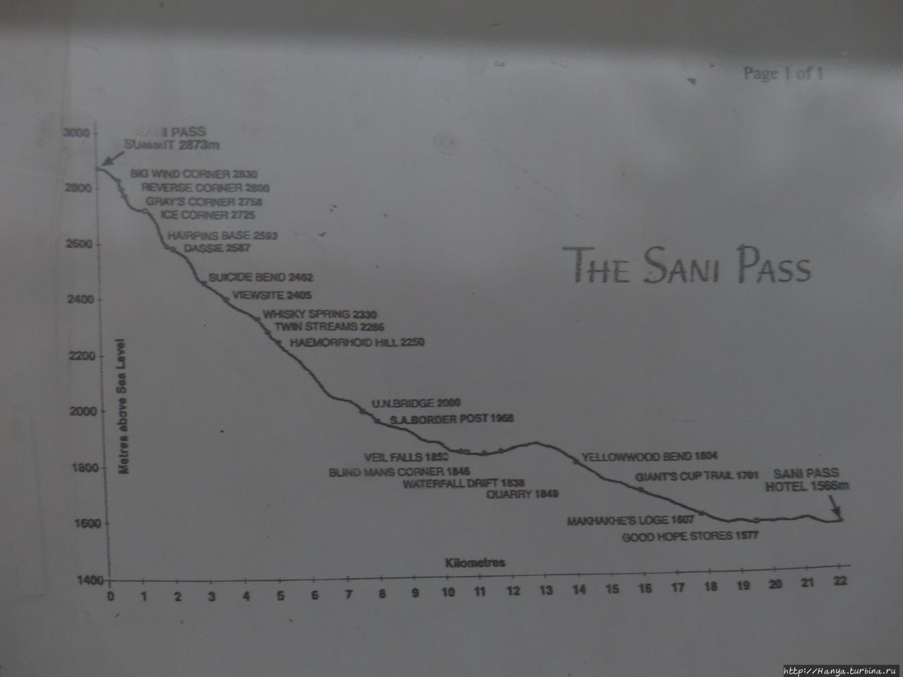 Из интернета