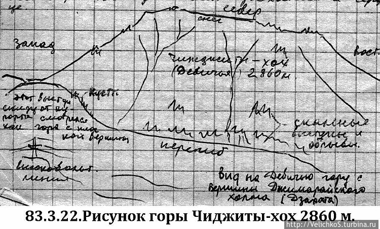 Вот Девичья гора, или по-