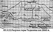 Вот Девичья гора, или по-местному – Чижджиты-хох, гладенькая, как скирда, смахивает на четырёхскатную крышу, склоны покаты, покрыты травкой, топай спокойненько наверх – и все дела! Но опускаешь взгляд пониже и чувствуешь, что что-то не то: ближнее кажется не столь доступным. Ещё ниже – и такое же явление! И вот уж совсем рядом дорожные ограничительные столбики, а до них – как на девятый этаж! А то и выше.