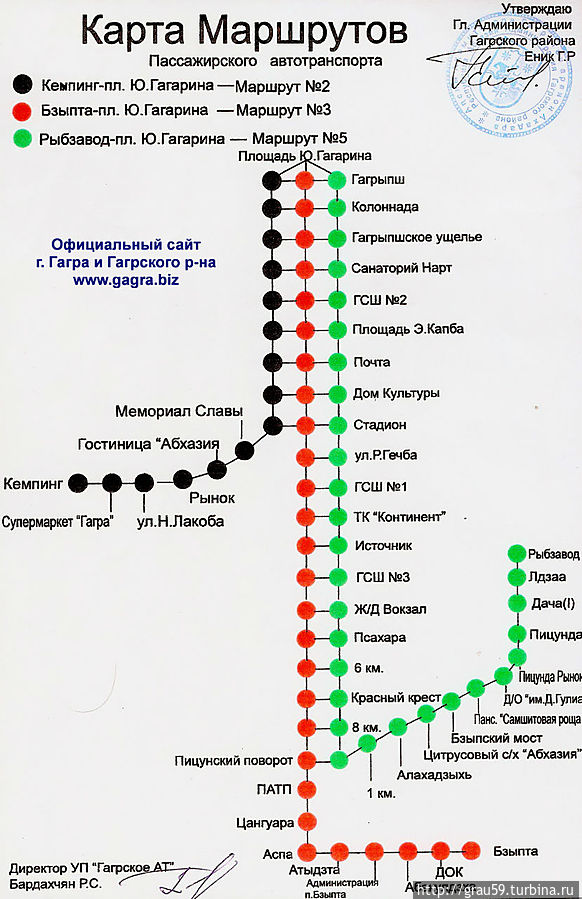 Общественный транспорт в Гагре Гагра, Абхазия