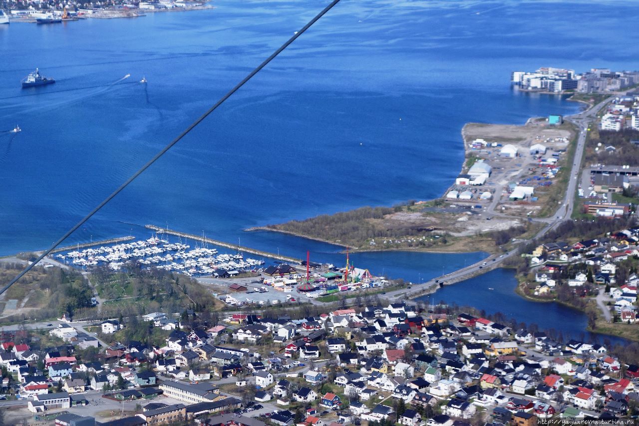 Фуникулер Фьелльхейсен Тромсё, Норвегия