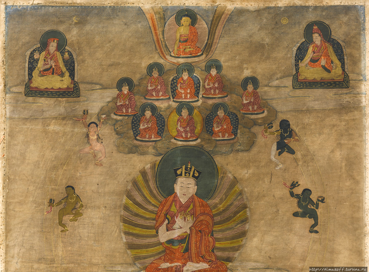 Редкое изображение Восьмого Кармапы Микьо Дордже, главы школы тибетского буддизма Карма Кагью, Тибет,
18-ый век, фрагмент. Лицзян, Китай