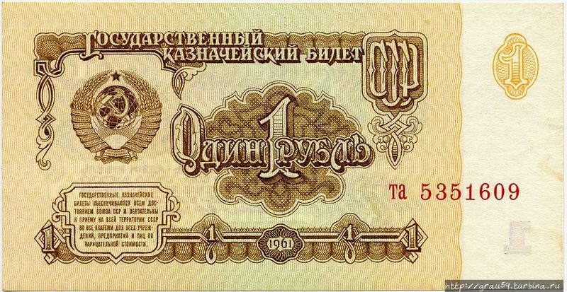 Советский рубль Россия
