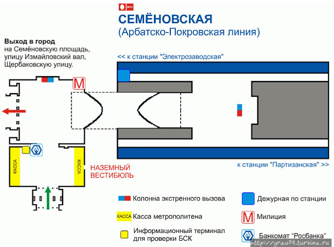 (Из Интернета)