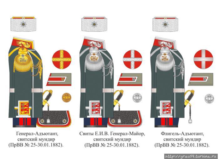 Мундиры членов Свиты (фот