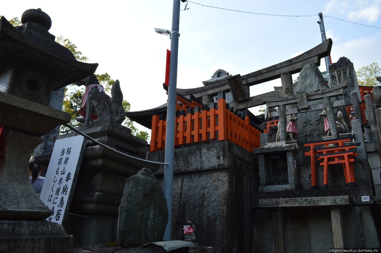 Храм Фусими Инари Тайся. 10000 торий с историей