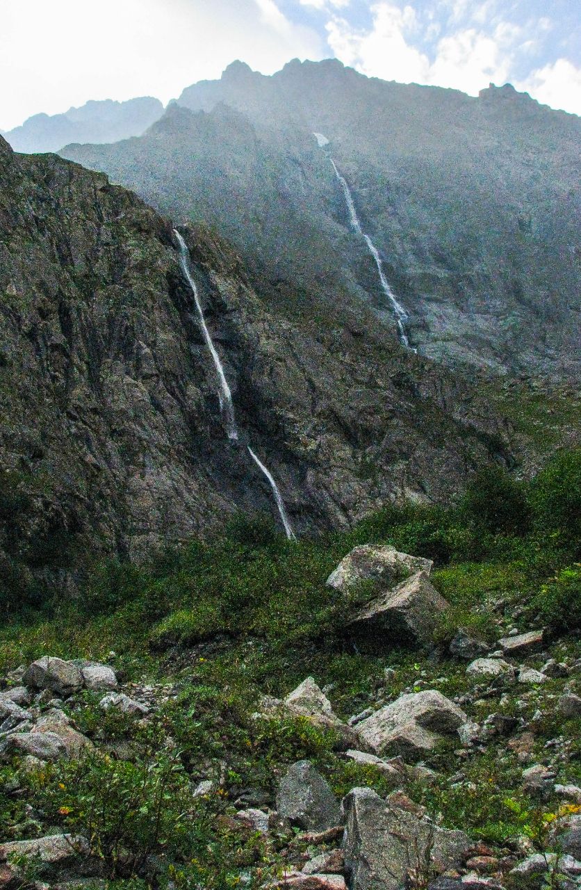 Мидаграбинские водопады Мидаграбинские водопады, Россия