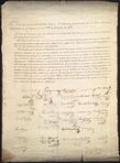 Декларация независимости Мексиканской империи, 1821 год. Из интернета