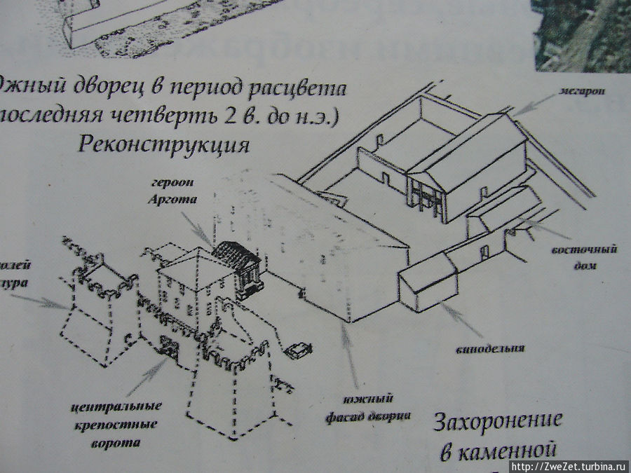 Неаполь скифский симферополь карта