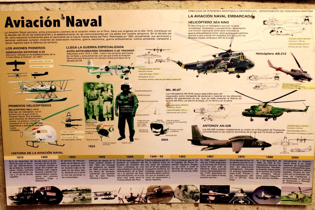 Муниципальный исторический музей Арекипы Арекипа, Перу