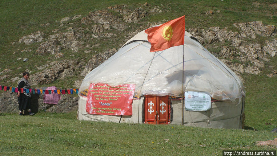 Флаг Кыргызстана и юрта Киргизия