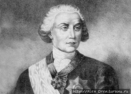 Иван Неплюев Оренбург, Россия