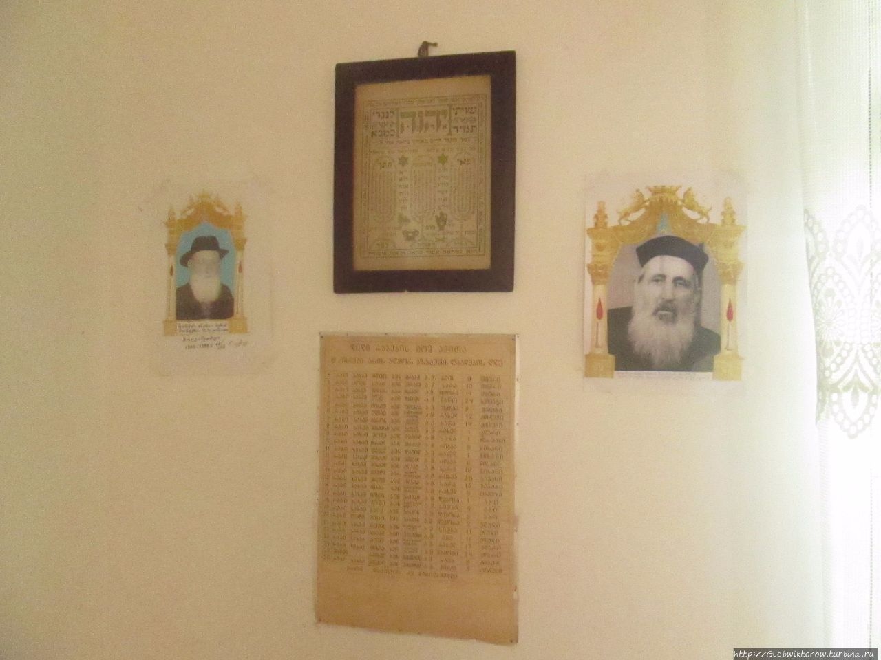 Еврейский музей Кулаши, Грузия